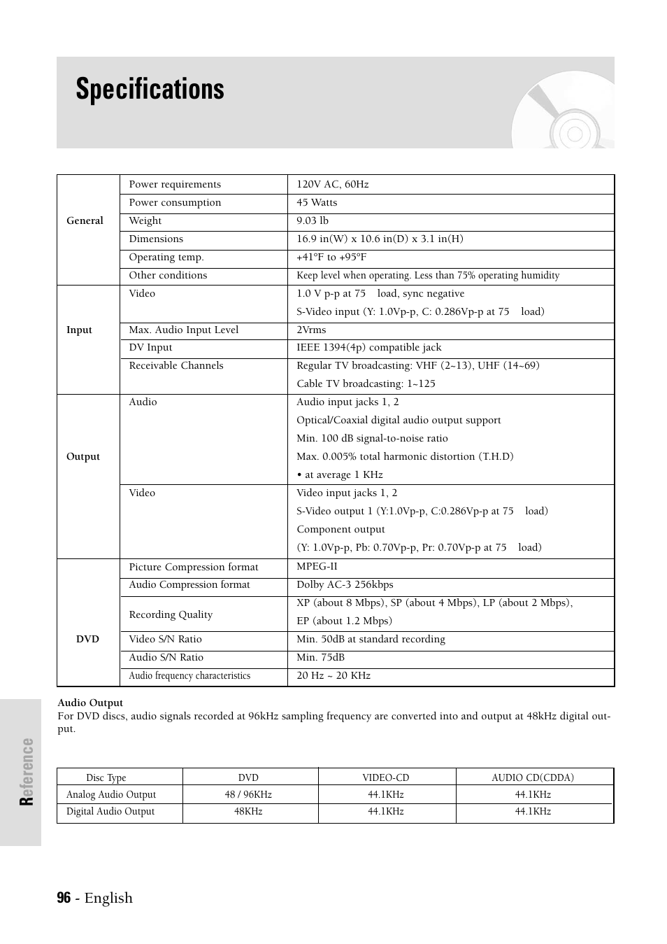 Specifications, Reference, 96 - english | Samsung DVDVR300 User Manual | Page 96 / 98