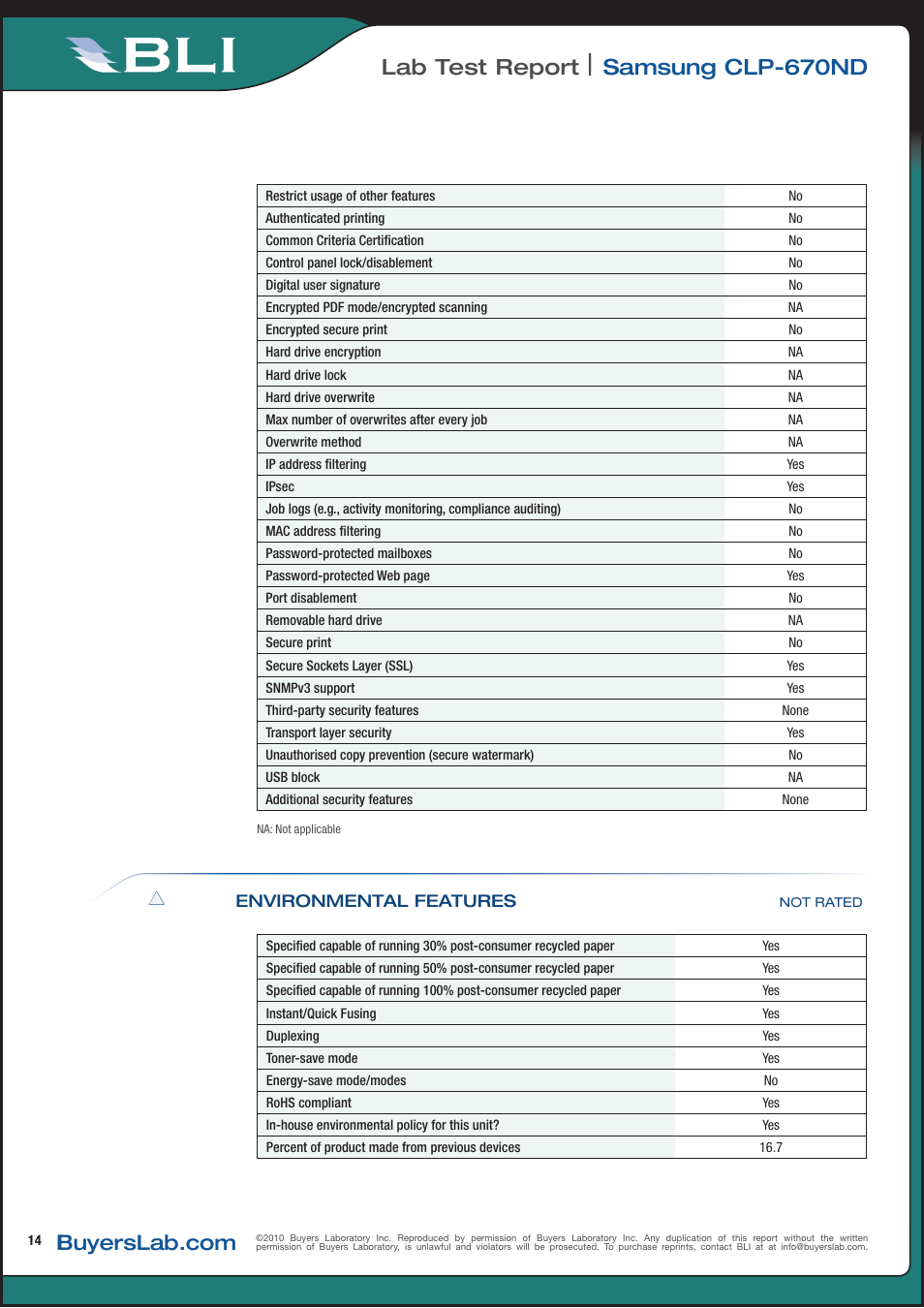 Lab test report, Samsung clp-670nd | Samsung CLP-670ND User Manual | Page 14 / 18