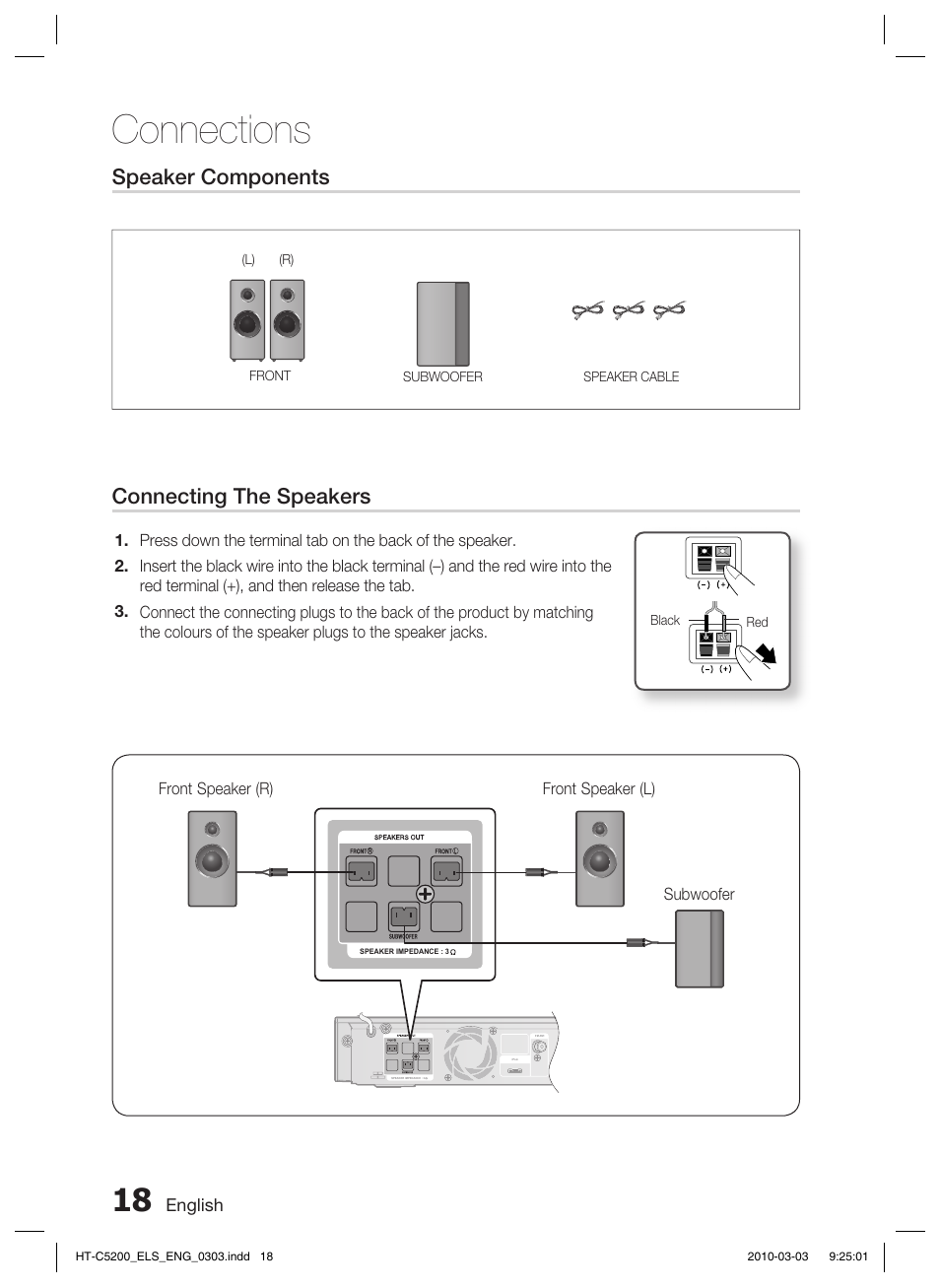 Speaker components, Connecting the speakers, Connections | Samsung HT-C5200 User Manual | Page 18 / 65