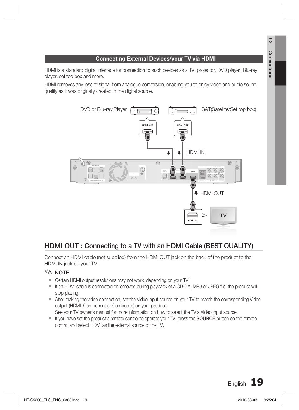 Connecting external devices/your tv via hdmi, English, 02 connections | Samsung HT-C5200 User Manual | Page 19 / 65