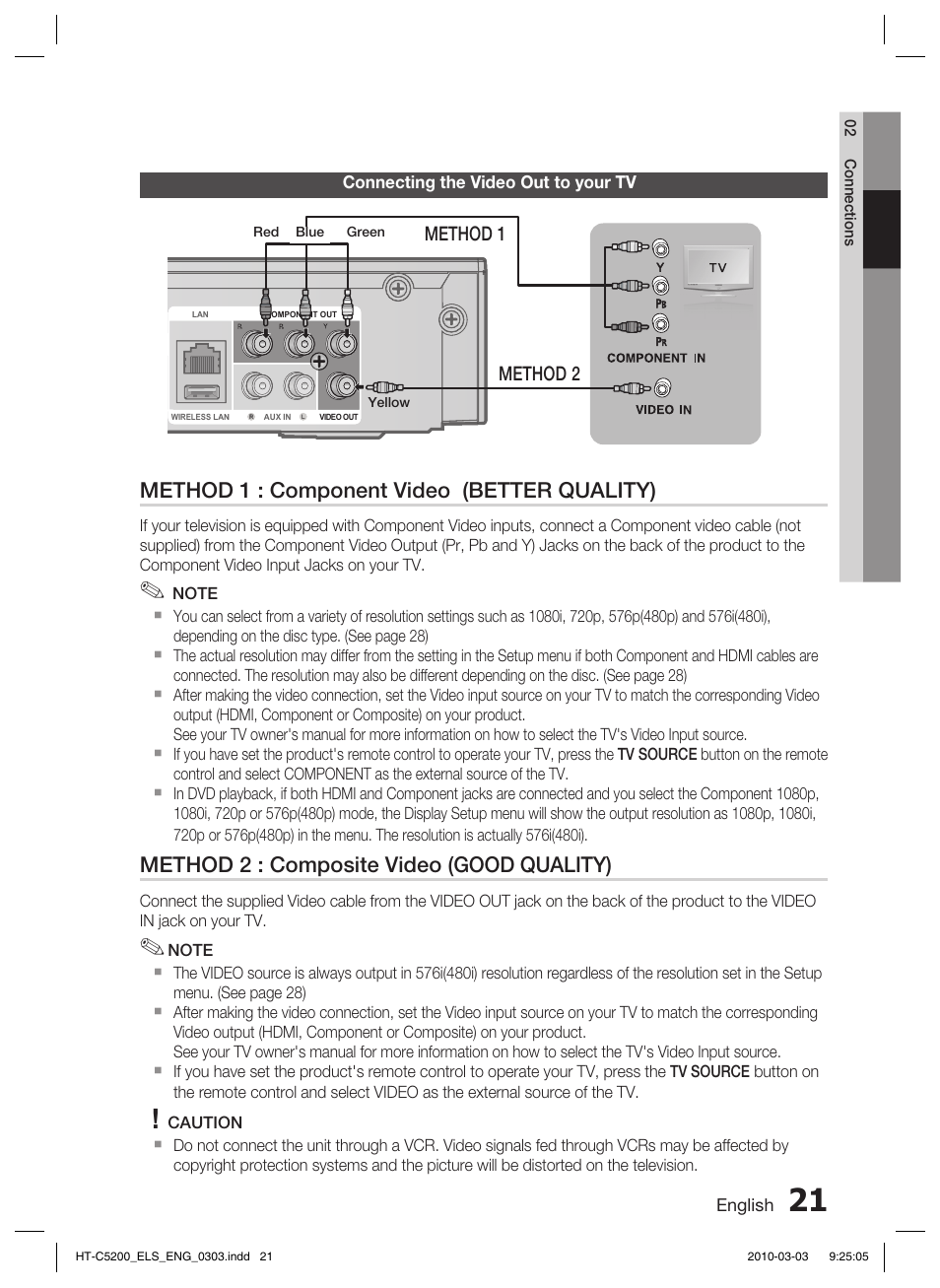 Connecting the video out to your tv, Method 1 : component video (better quality), Method 2 : composite video (good quality) | Samsung HT-C5200 User Manual | Page 21 / 65