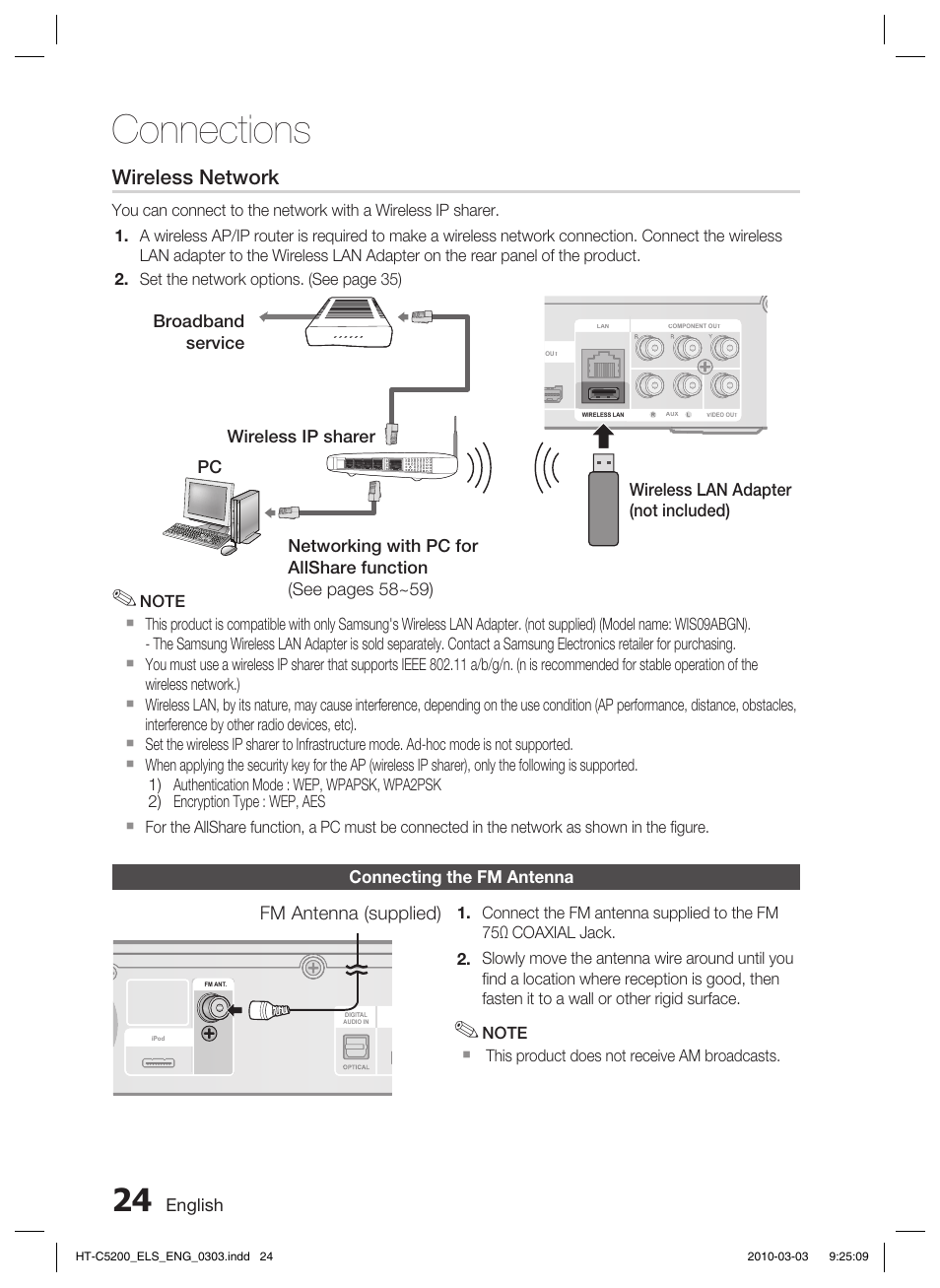 Connecting the fm antenna, Connections, Wireless network | Fm antenna (supplied) | Samsung HT-C5200 User Manual | Page 24 / 65