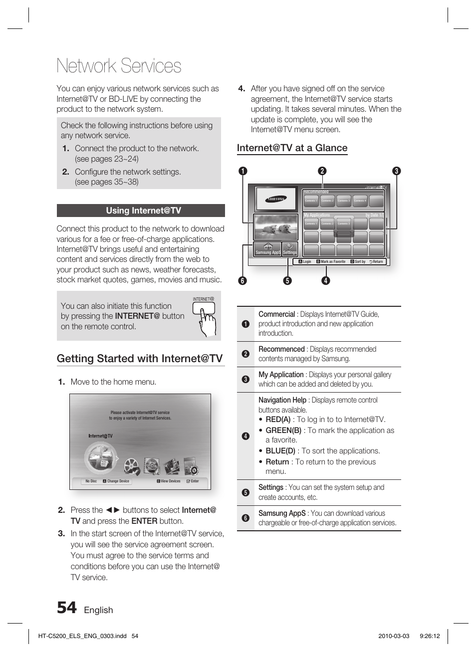 Using internet@tv, Network services, Getting started with internet@tv | Internet@tv at a glance, English | Samsung HT-C5200 User Manual | Page 54 / 65