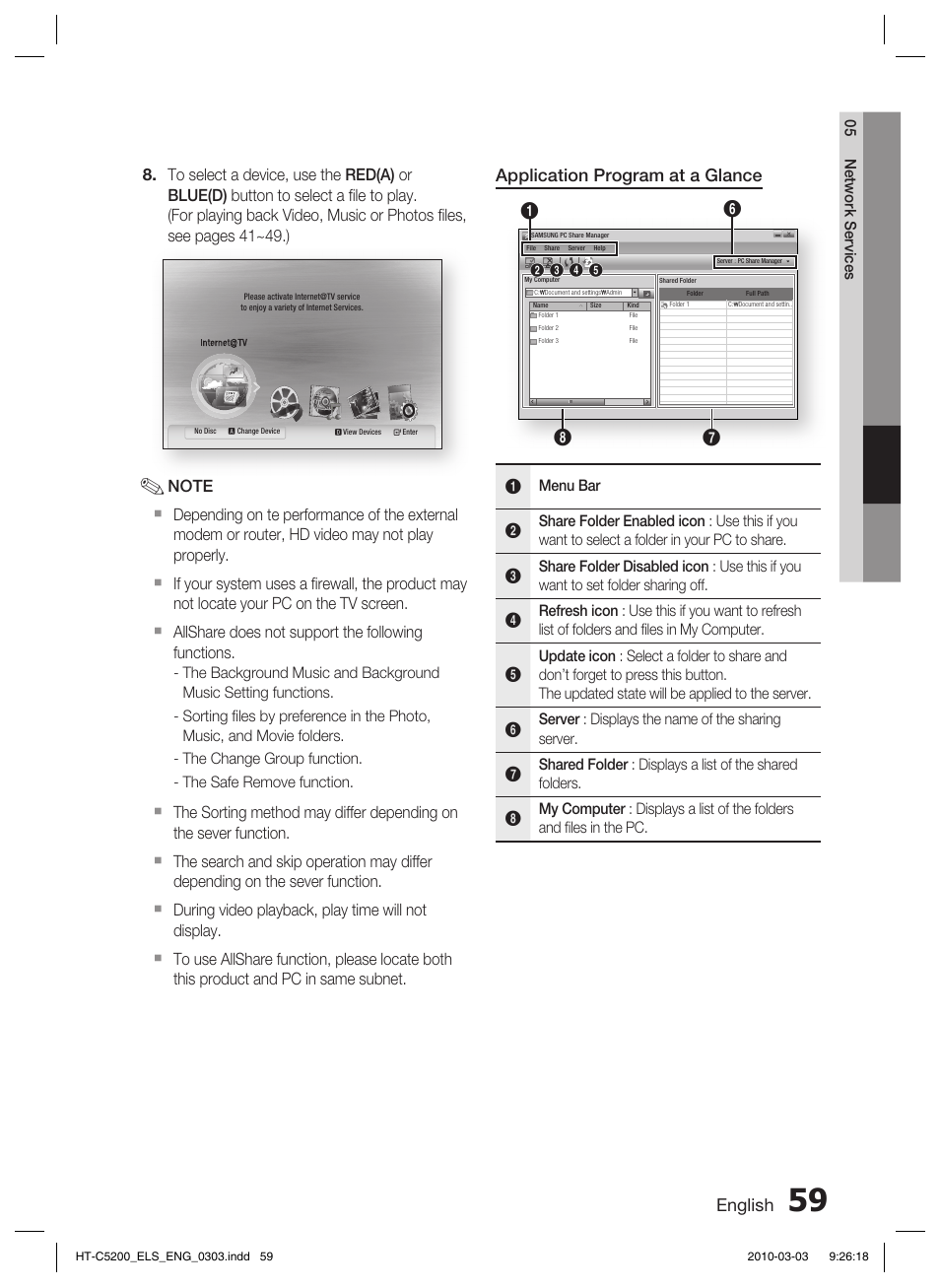 Troubleshooting, English, Application program at a glance | Samsung HT-C5200 User Manual | Page 59 / 65