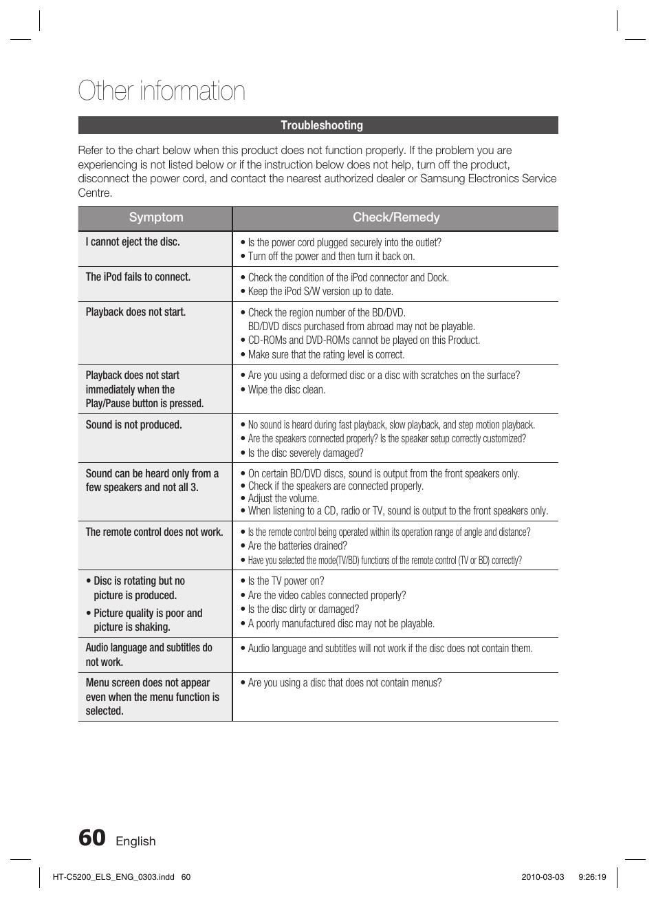 Other information | Samsung HT-C5200 User Manual | Page 60 / 65