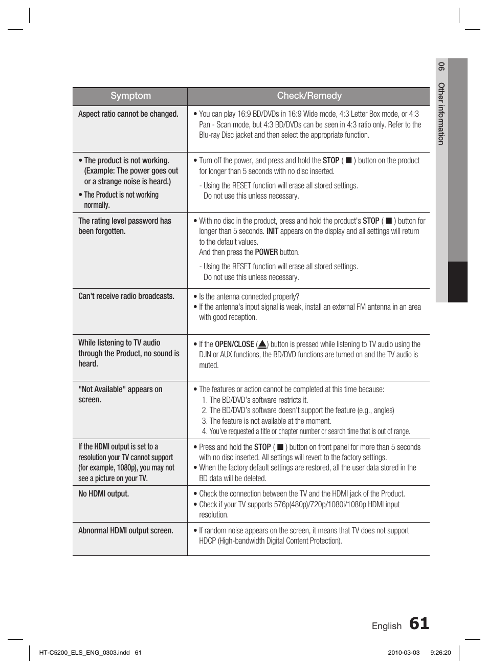 Other information | Samsung HT-C5200 User Manual | Page 61 / 65