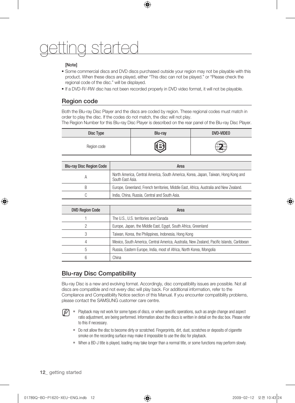 Getting started | Samsung BD-P1620 User Manual | Page 12 / 75