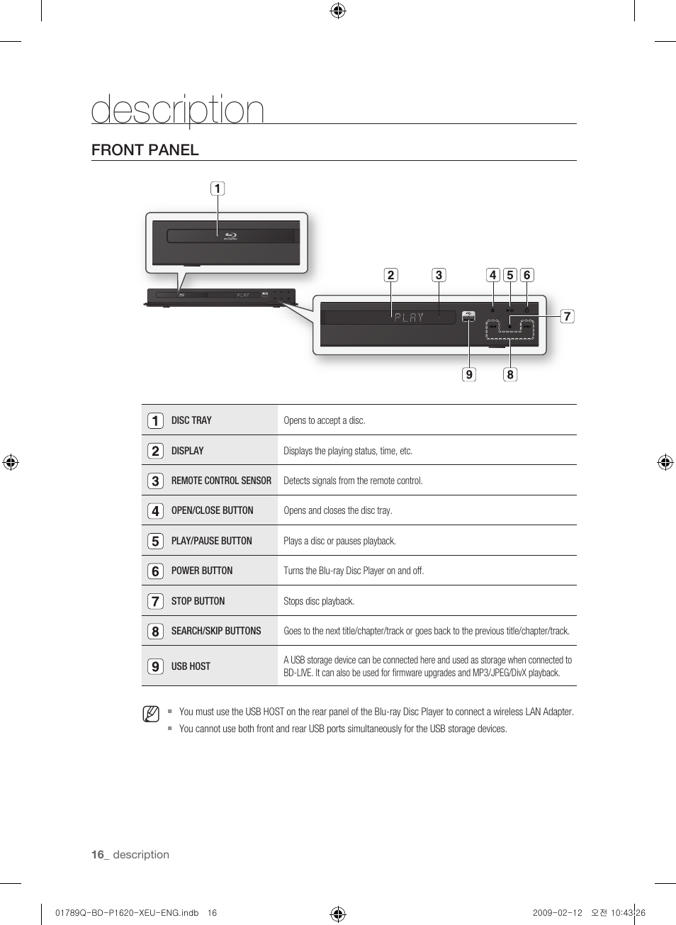 Description, Front panel | Samsung BD-P1620 User Manual | Page 16 / 75