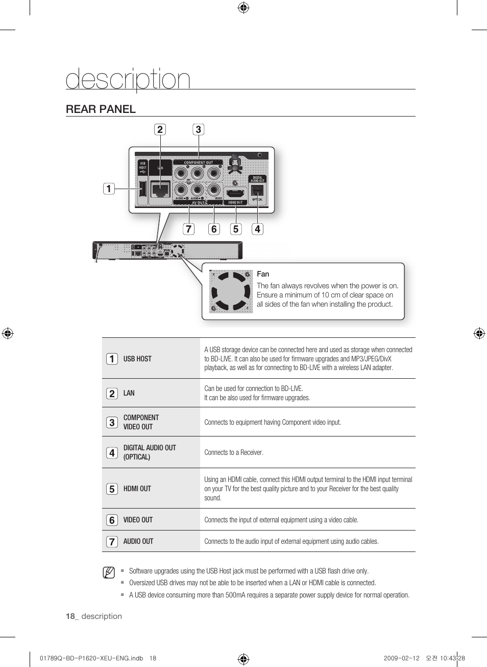 Rear panel, Description | Samsung BD-P1620 User Manual | Page 18 / 75