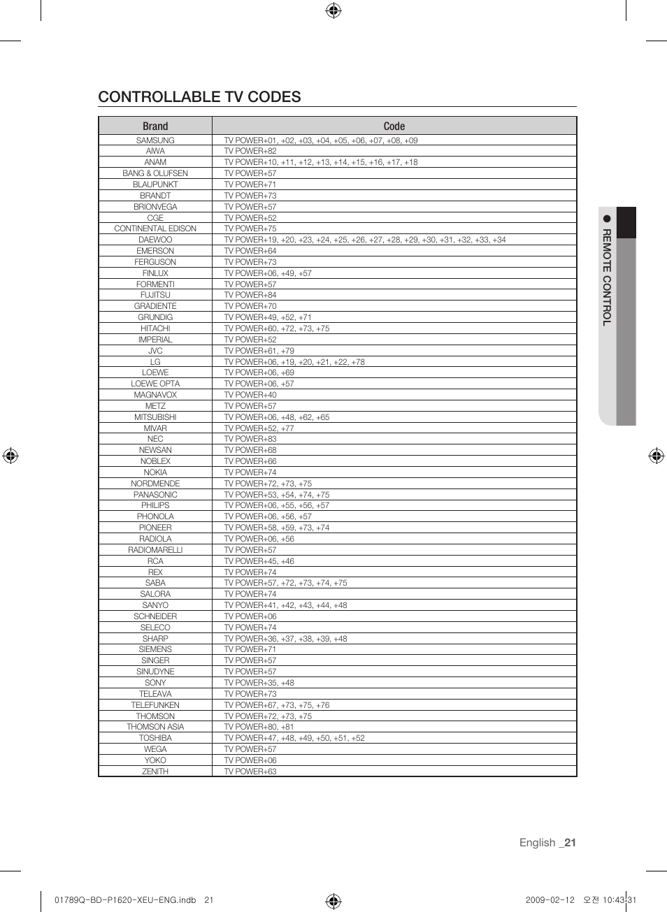 Controlable tv codes, Controllable tv codes, English _1 | Brand code | Samsung BD-P1620 User Manual | Page 21 / 75