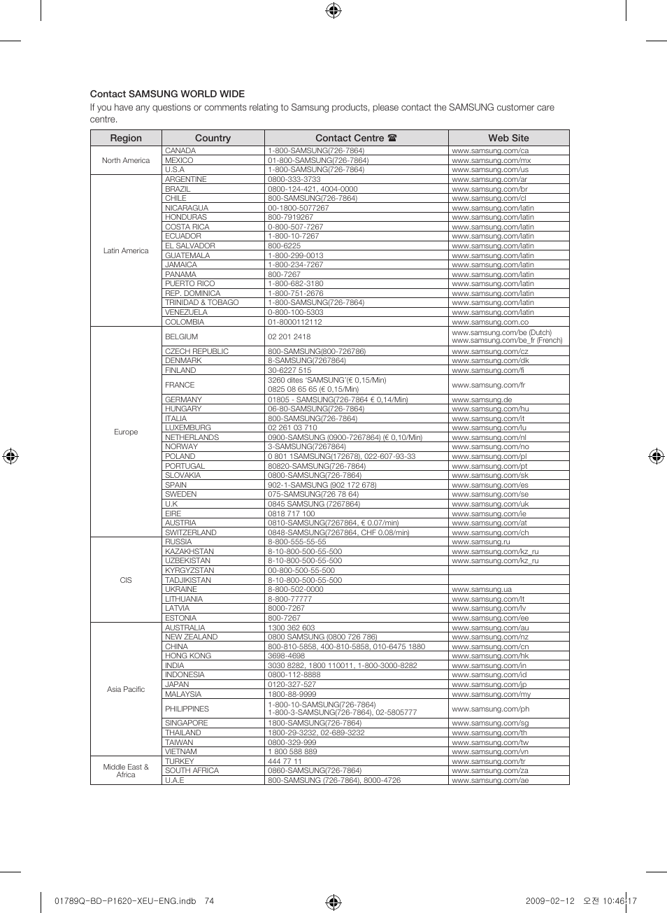 Samsung BD-P1620 User Manual | Page 74 / 75