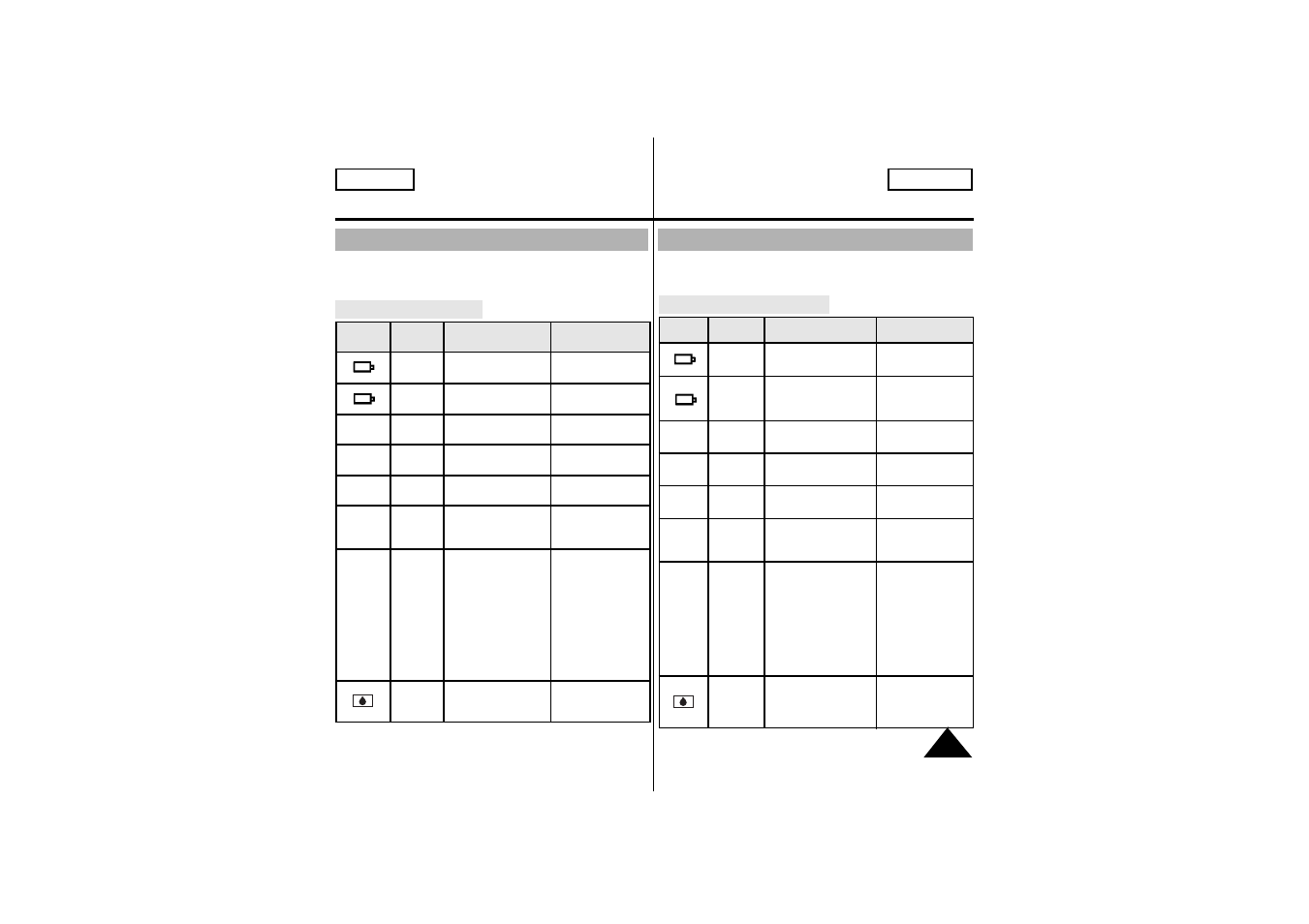Troubleshooting resolución de problemas | Samsung SCW71/W73 User Manual | Page 53 / 60