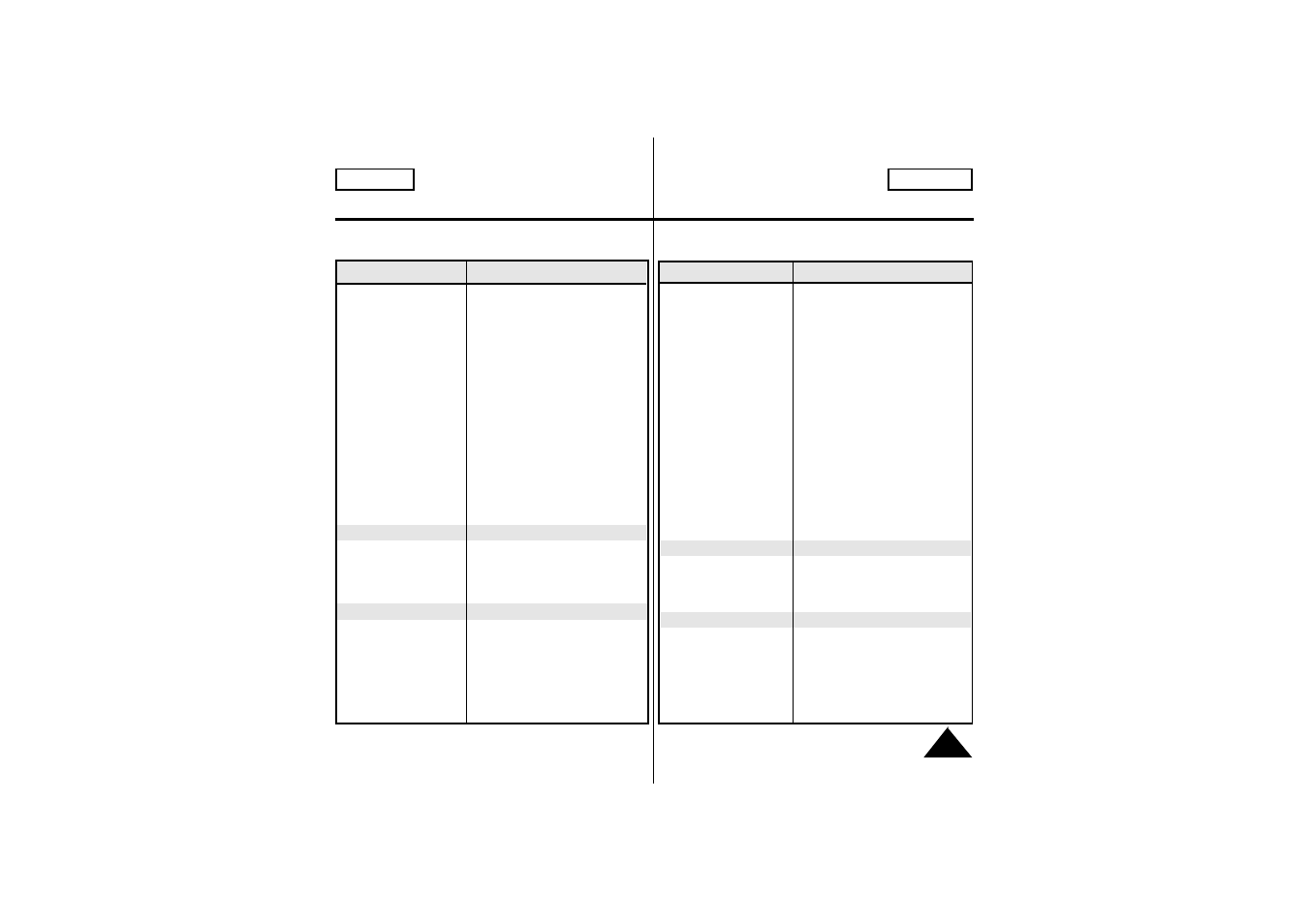 Specifications especificaciones | Samsung SCW71/W73 User Manual | Page 57 / 60