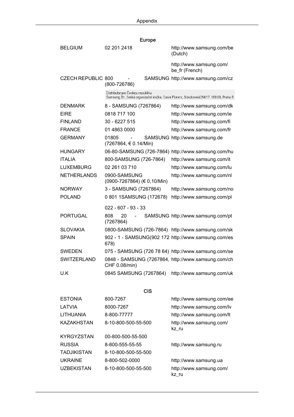 Samsung 460UTN User Manual | Page 113 / 116