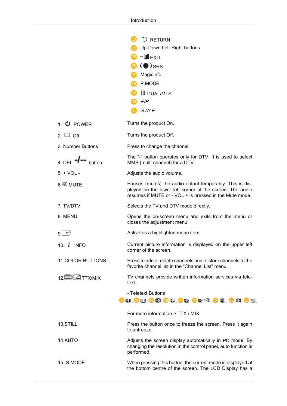 Samsung 460UTN User Manual | Page 17 / 116
