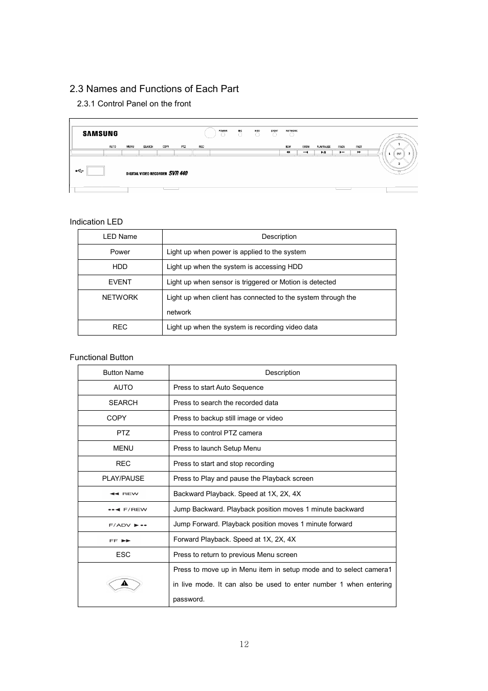 3 names and functions of each part | Samsung SVR-440 User Manual | Page 12 / 85