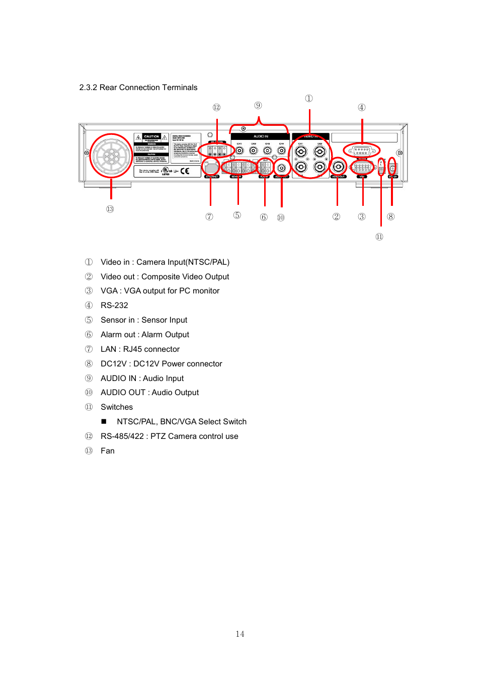 Samsung SVR-440 User Manual | Page 14 / 85