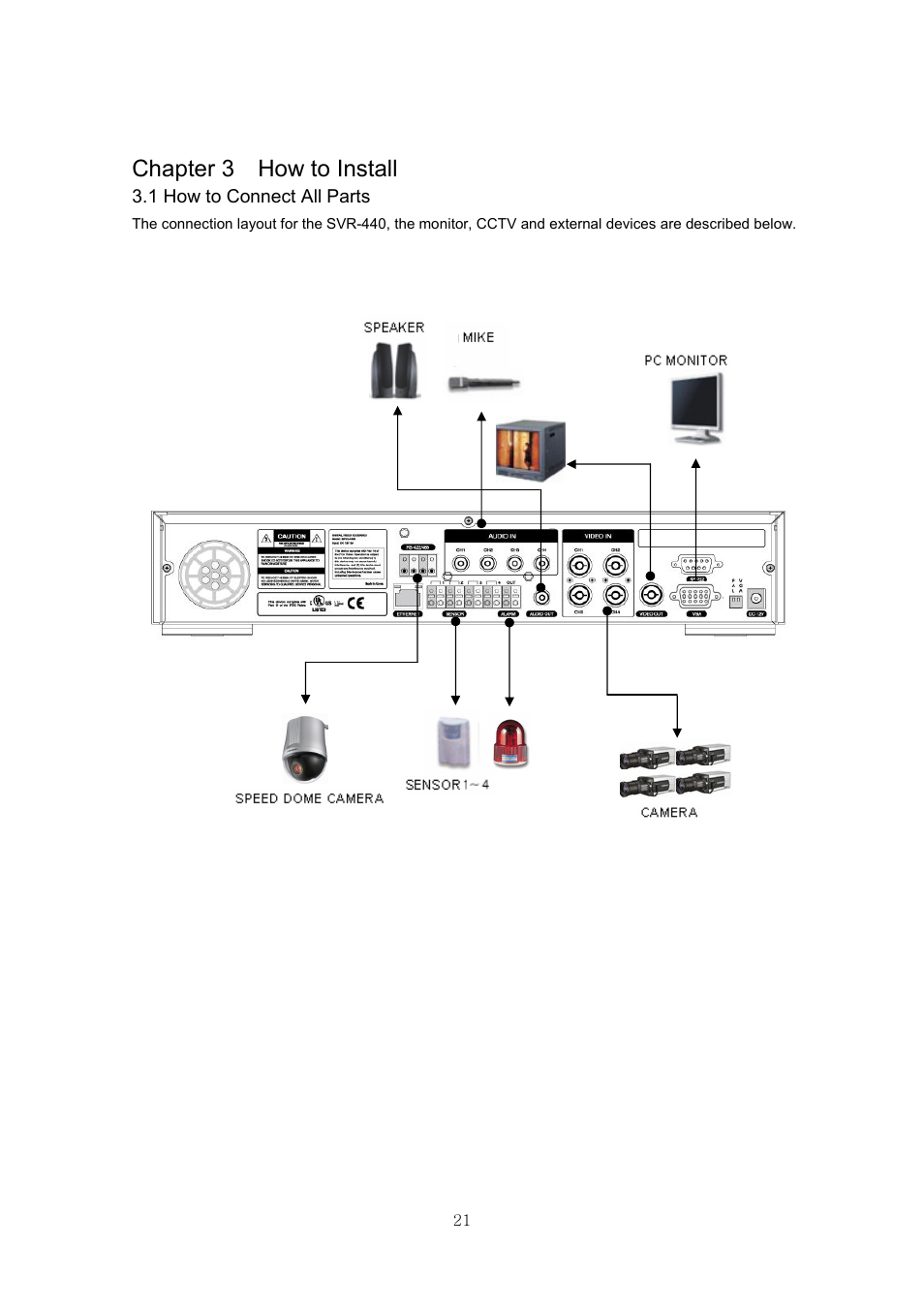 Chapter 3 how to install, 상세 연결 | Samsung SVR-440 User Manual | Page 21 / 85