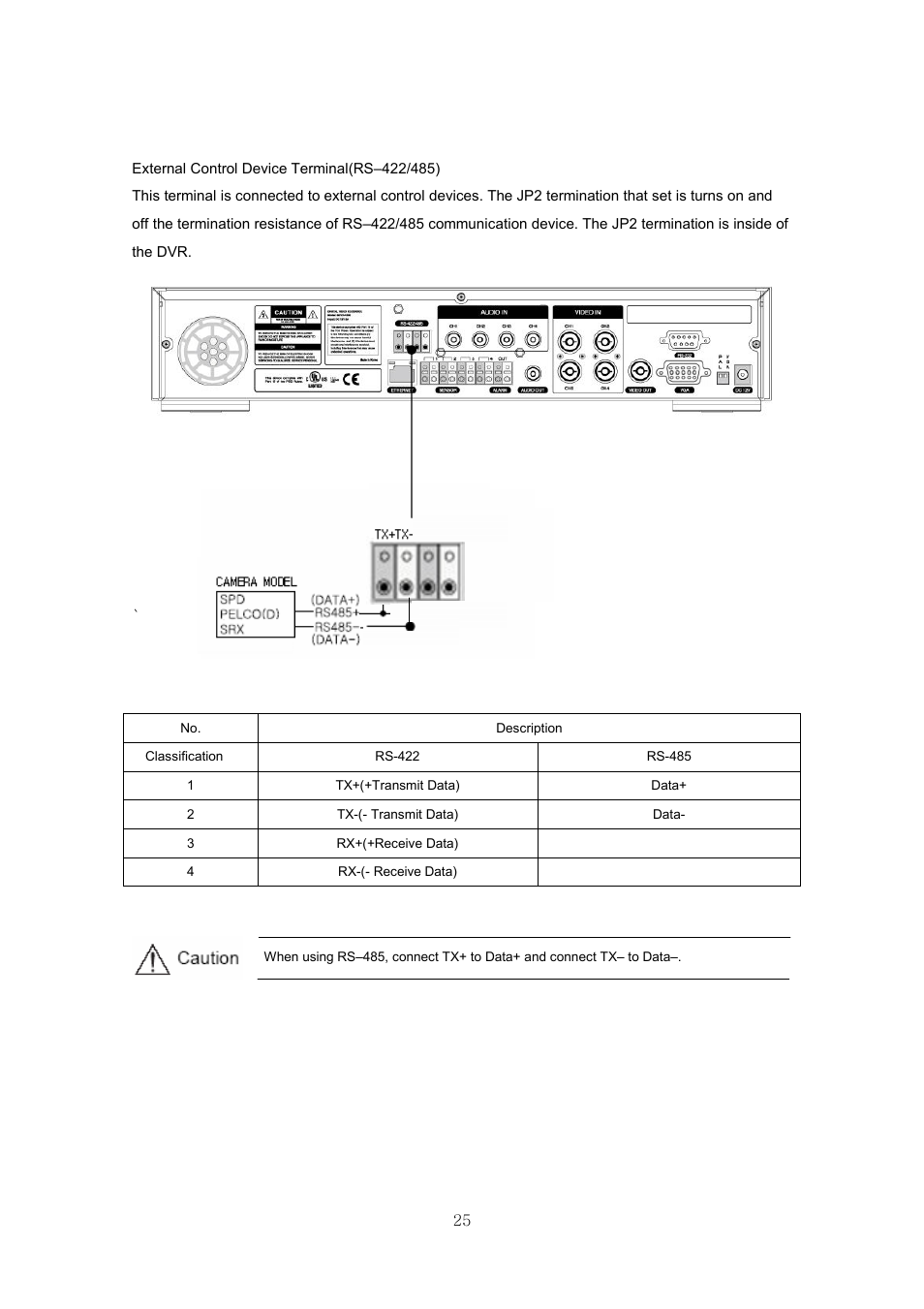 Samsung SVR-440 User Manual | Page 25 / 85