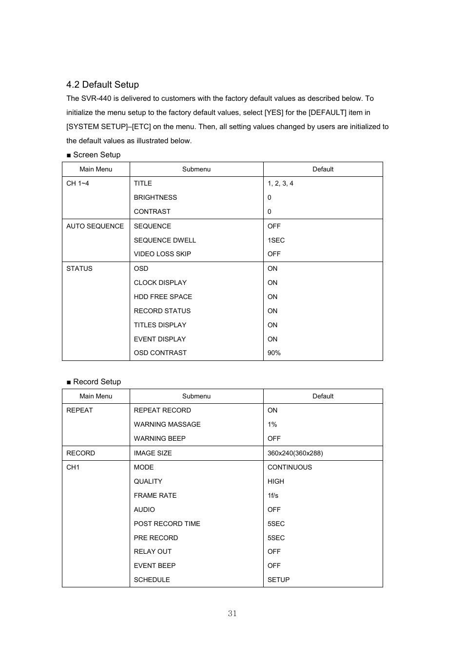 2 default setup | Samsung SVR-440 User Manual | Page 31 / 85