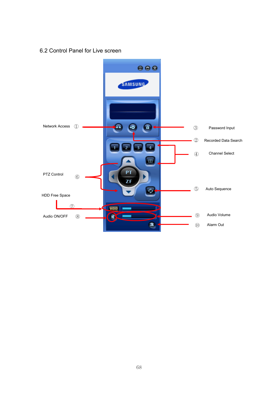 2 control panel for live screen | Samsung SVR-440 User Manual | Page 68 / 85