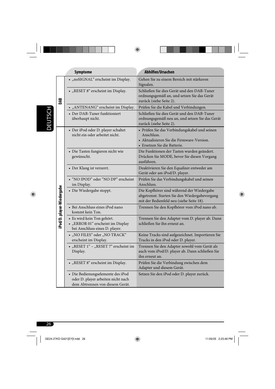 Deutsch | JVC KD-G421 User Manual | Page 52 / 80