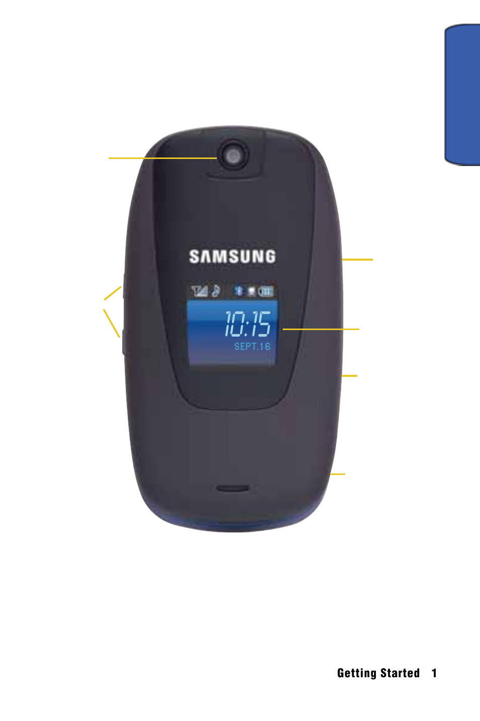 Getting started, Closed view of phone, Getting st arted | Samsung SPH-m50 User Manual | Page 7 / 147