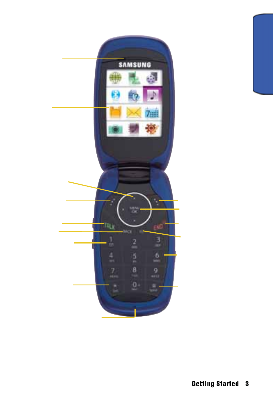 Front view of your phone, Getting st arted | Samsung SPH-m50 User Manual | Page 9 / 147
