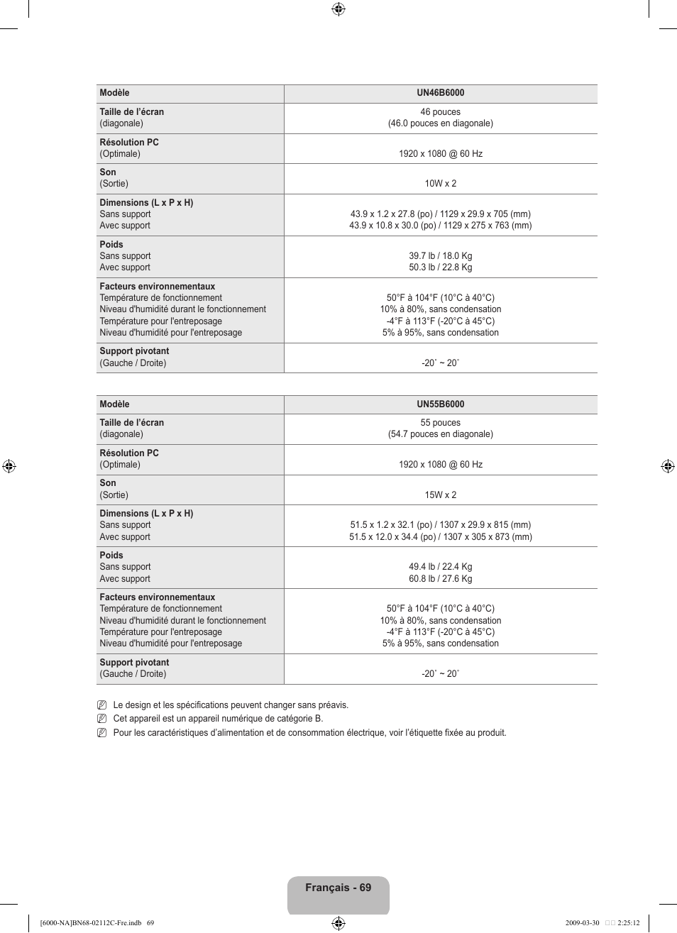 Samsung UNB6000 User Manual | Page 234 / 239