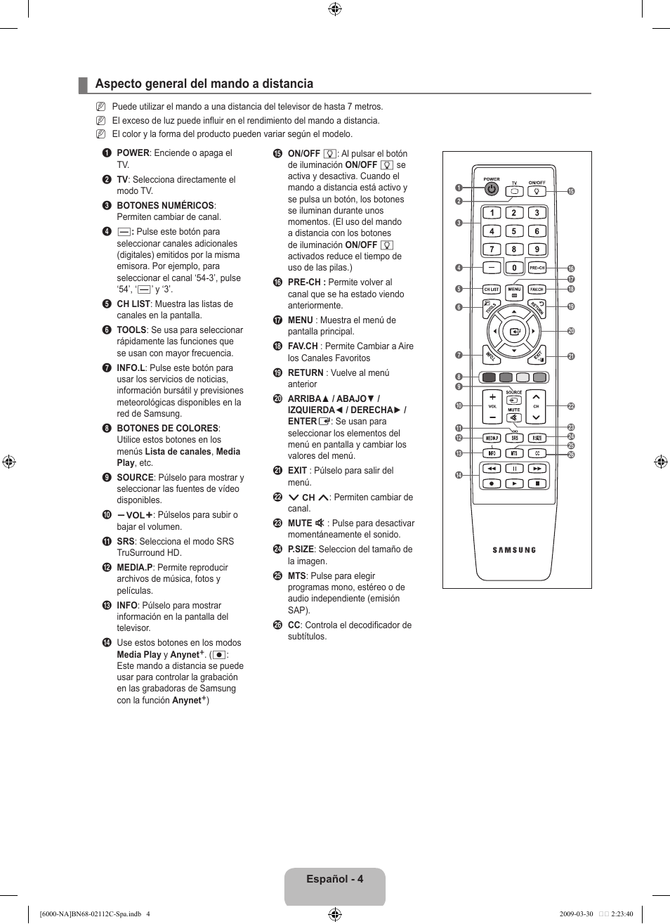 Aspecto general del mando a distancia | Samsung UNB6000 User Manual | Page 93 / 239