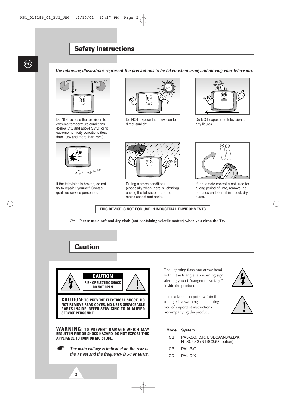 Safety instructions, Caution | Samsung 14F2 User Manual | Page 2 / 32