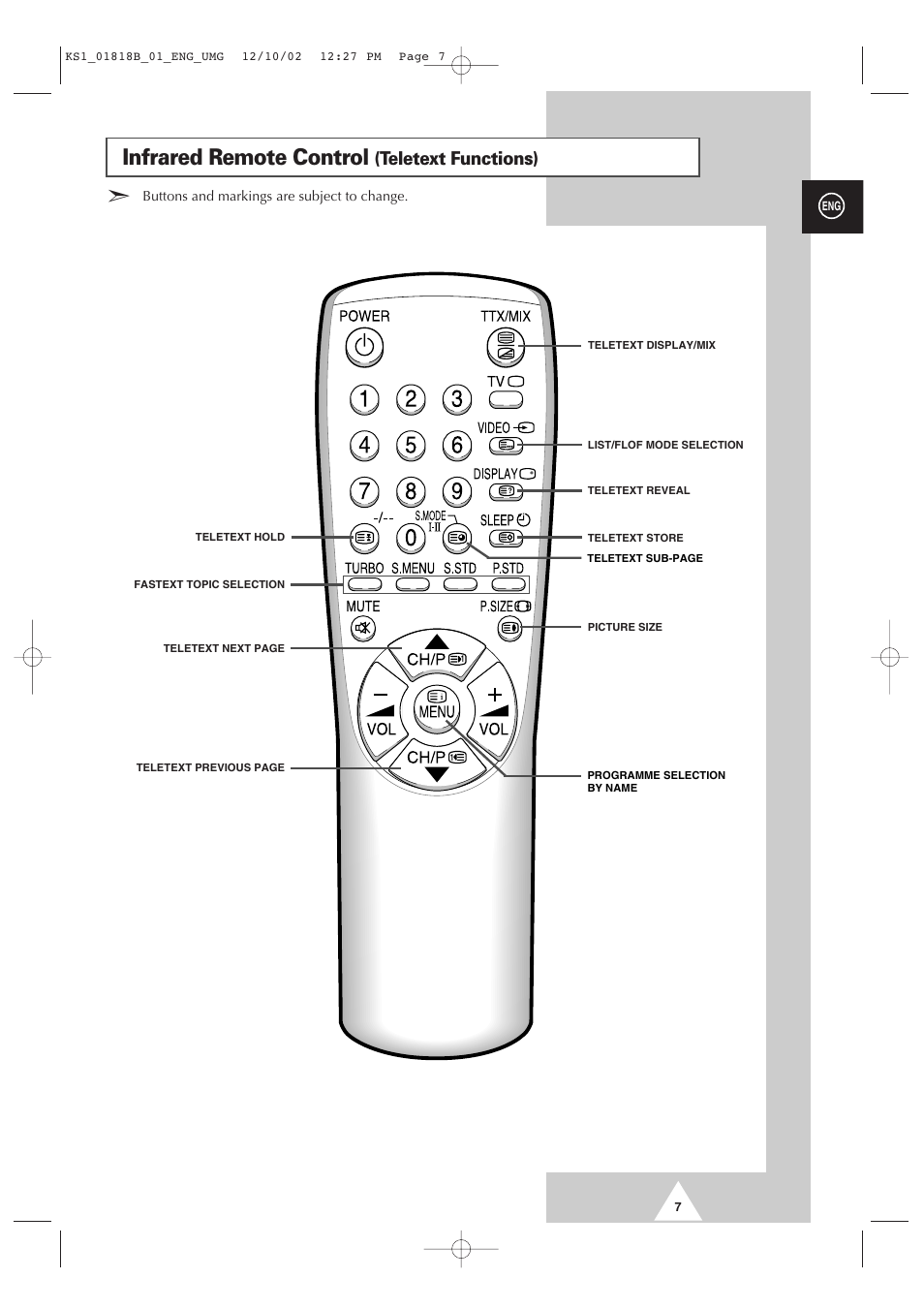 Infrared remote control, Teletext functions) | Samsung 14F2 User Manual | Page 7 / 32