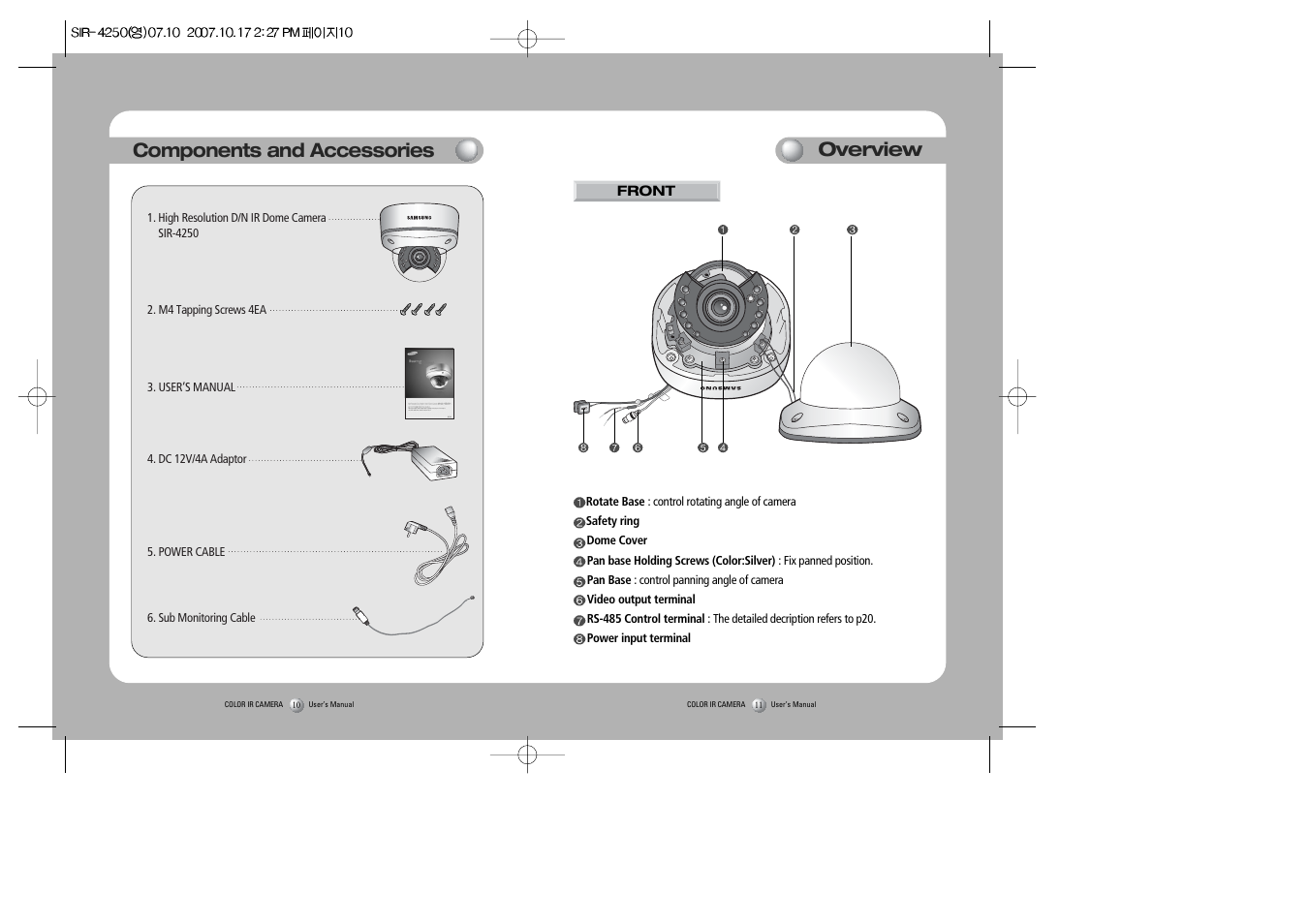 Components and accessories overview | Samsung SIR-4250 User Manual | Page 6 / 22