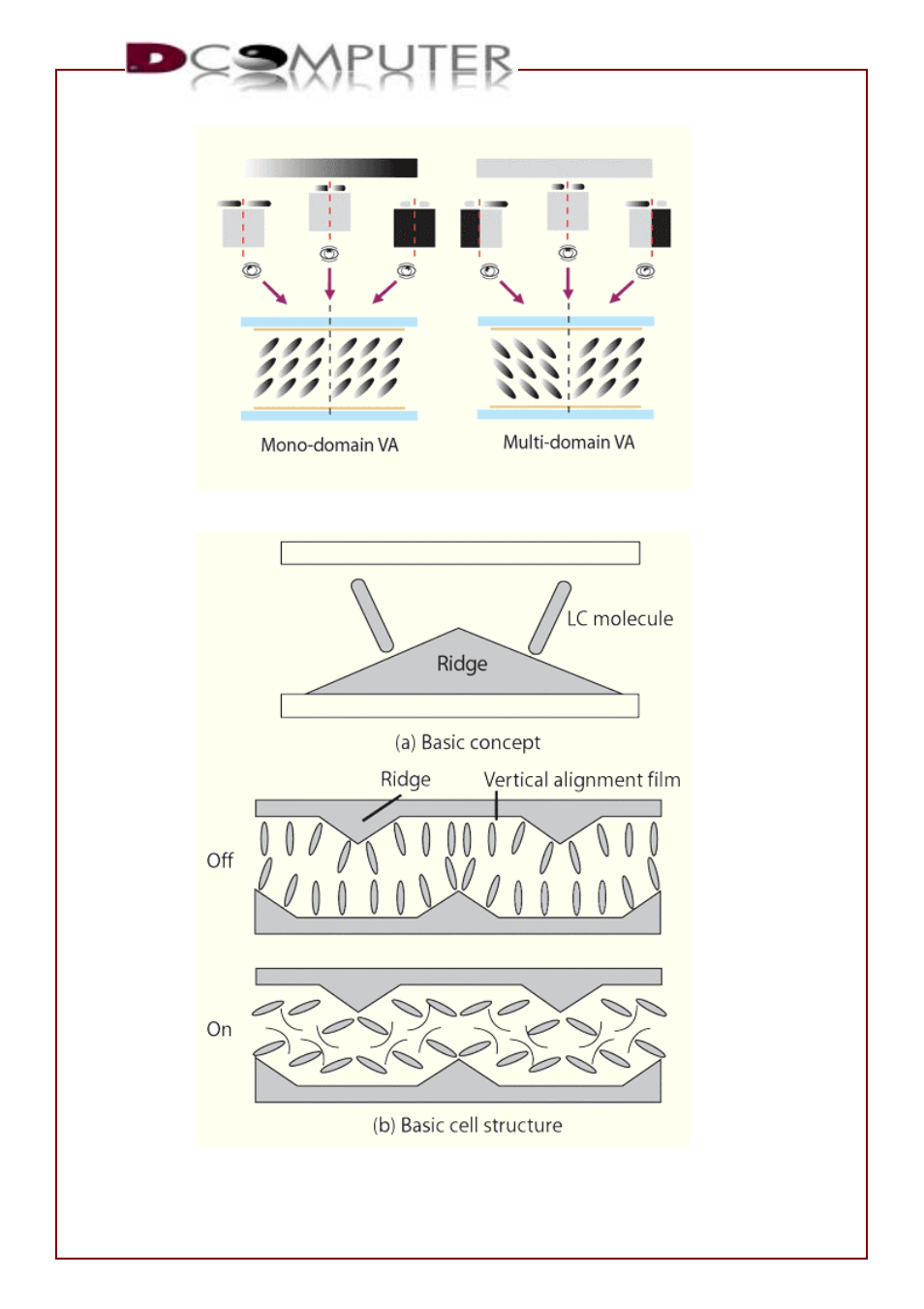 Samsung SYNCMASTER VX700 User Manual | Page 7 / 9