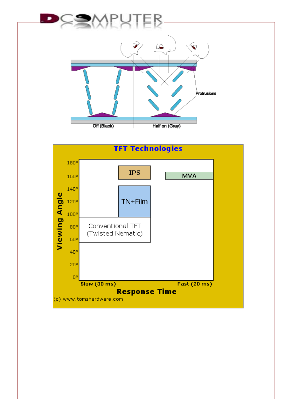 Samsung SYNCMASTER VX700 User Manual | Page 8 / 9