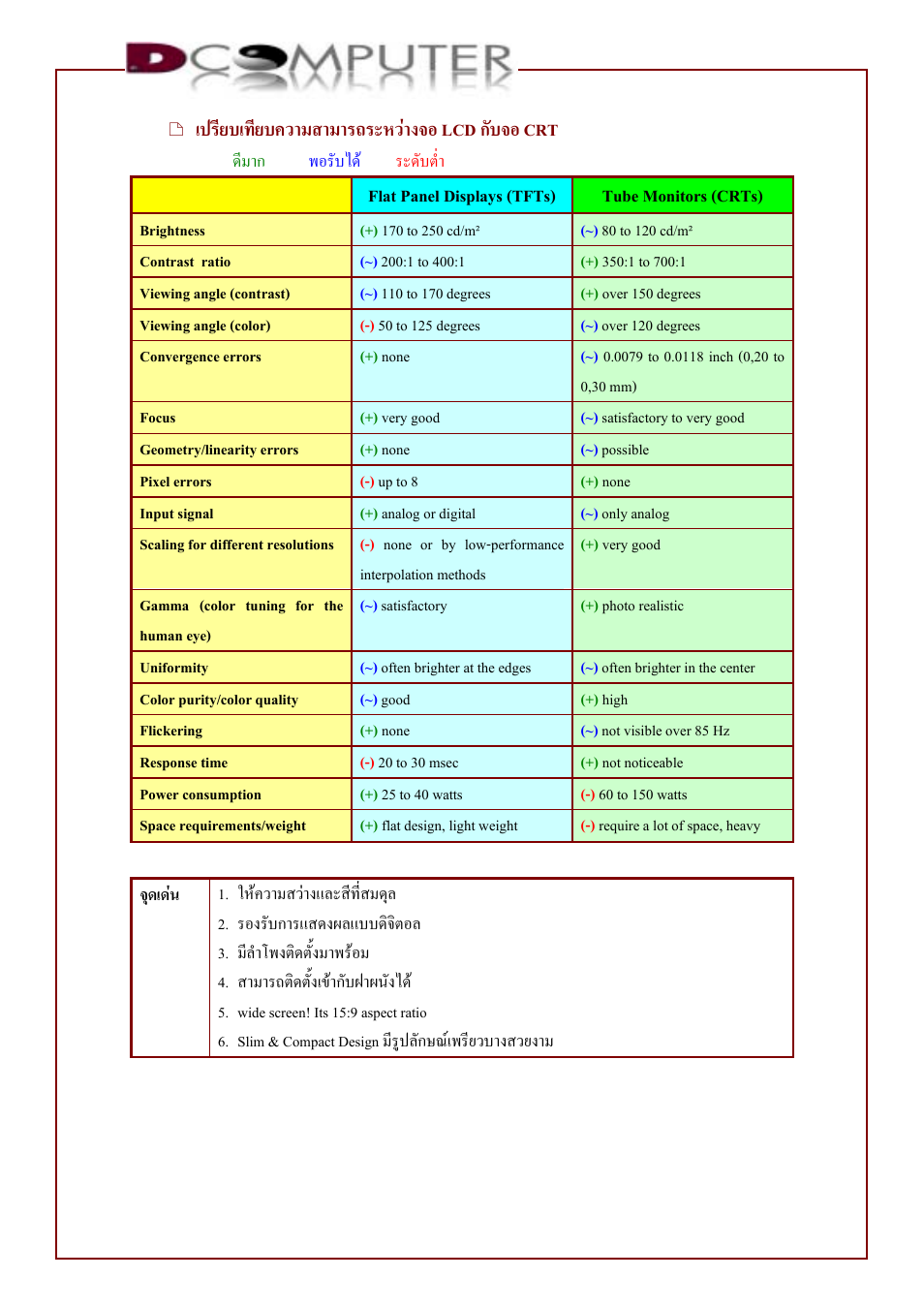 Comparision, Special feature, Comment | Samsung SYNCMASTER VX700 User Manual | Page 9 / 9