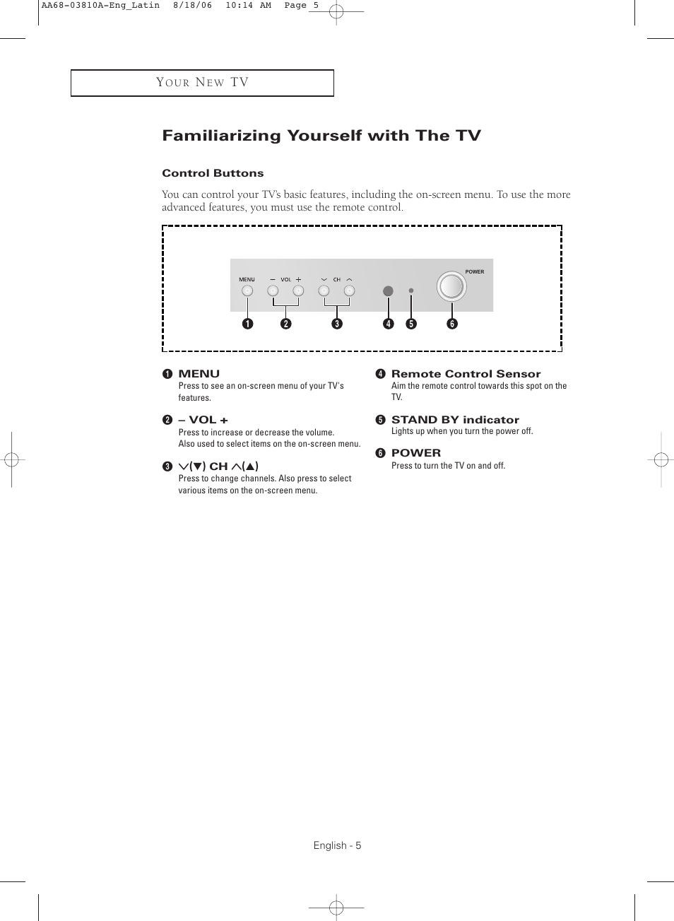 Familiarizing yourself with the tv, Control buttons | Samsung CL-21M40MQ User Manual | Page 5 / 44