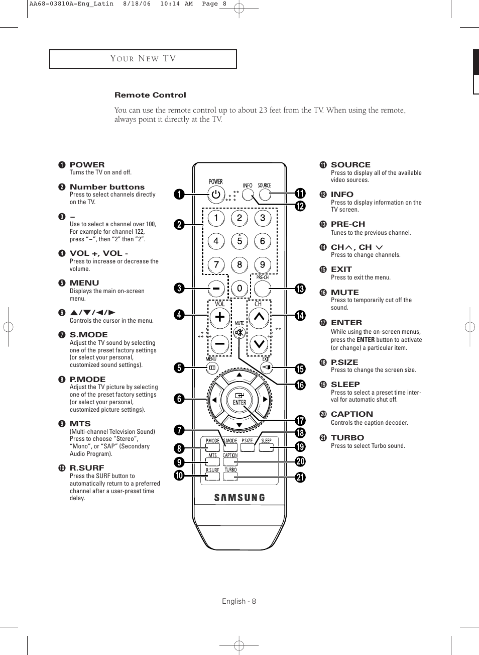 Remote control | Samsung CL-21M40MQ User Manual | Page 8 / 44