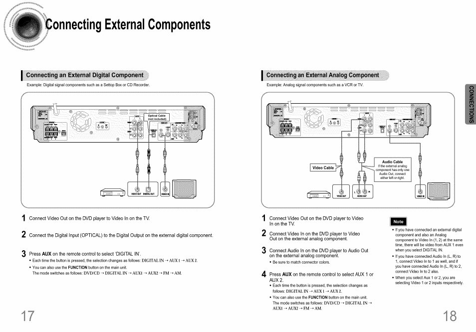 Connecting external components | Samsung HT-DS660T User Manual | Page 10 / 42