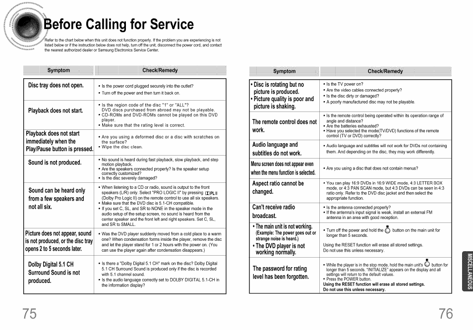 Bcforg calling for sorvicg, Before calling for service | Samsung HT-DS660T User Manual | Page 39 / 42