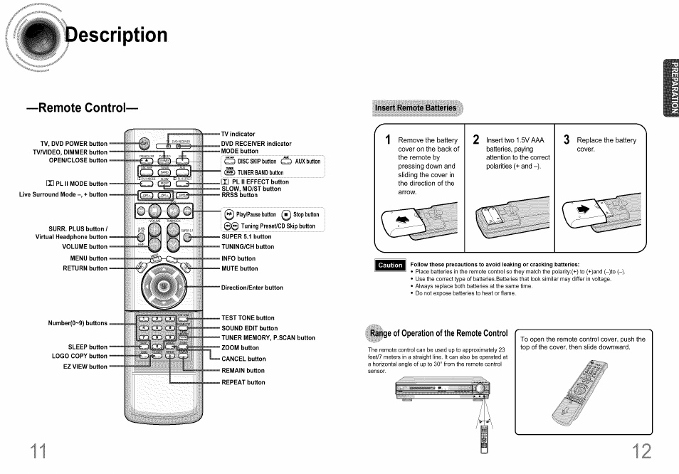 Description, Range of operation of the remote control, Remote control | Samsung HT-DS660T User Manual | Page 7 / 42