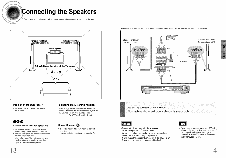 Conncctino ths spsskcrs, Connect the speakers to the rnain unit, Caution | Samsung HT-DS660T User Manual | Page 8 / 42