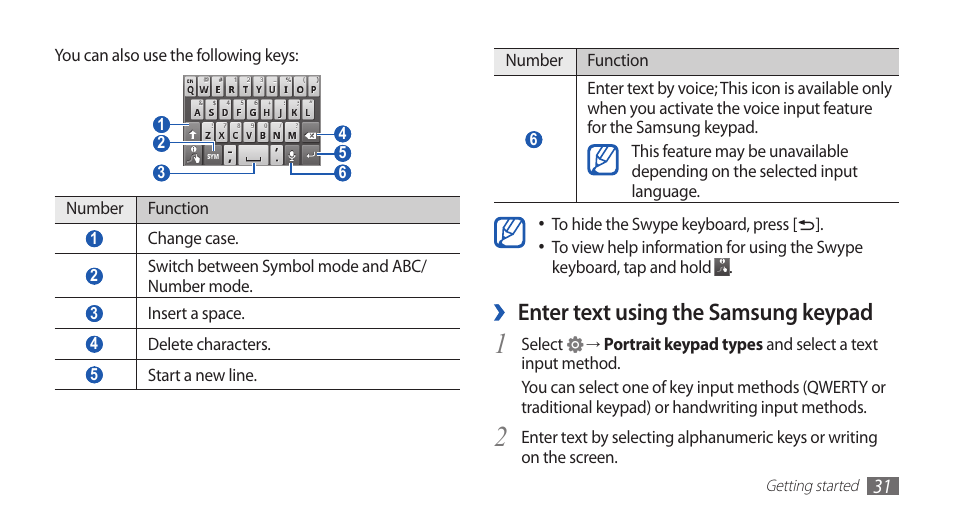 Enter text using the samsung keypad | Samsung GALAXY GT-S5570 User Manual | Page 31 / 126