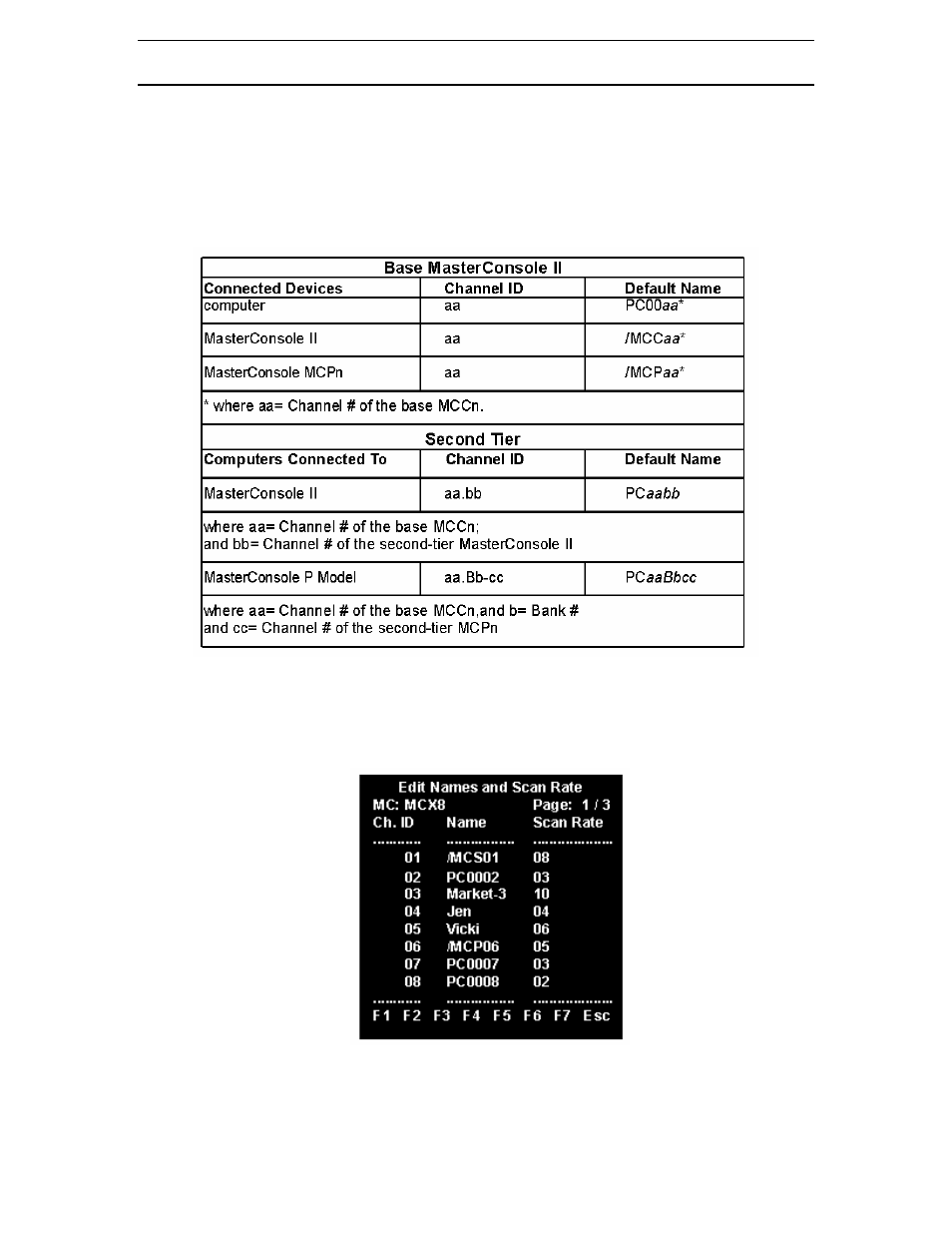 Assigning names and scan rates | Samsung MCC8 User Manual | Page 26 / 46