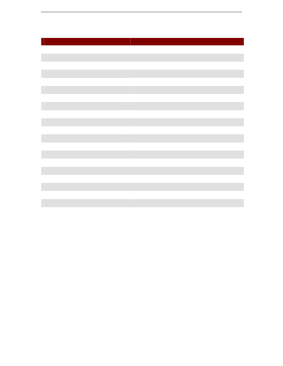 Appendix b: system default settings | Samsung MCC8 User Manual | Page 35 / 46
