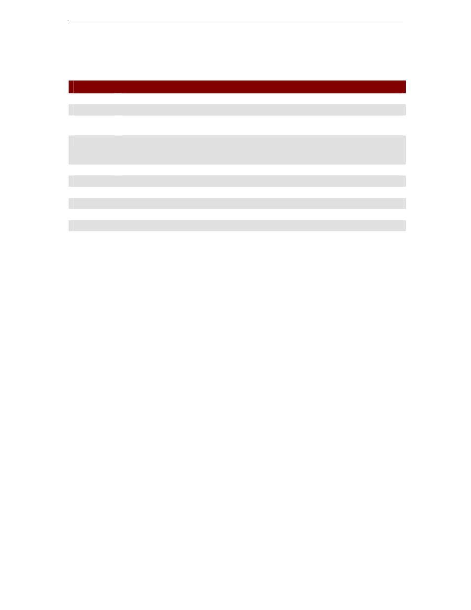 Appendix c: on-screen user interface function keys | Samsung MCC8 User Manual | Page 37 / 46