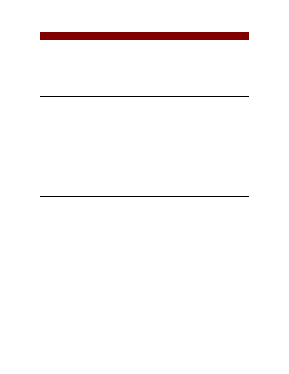 Appendix f: troubleshooting | Samsung MCC8 User Manual | Page 45 / 46