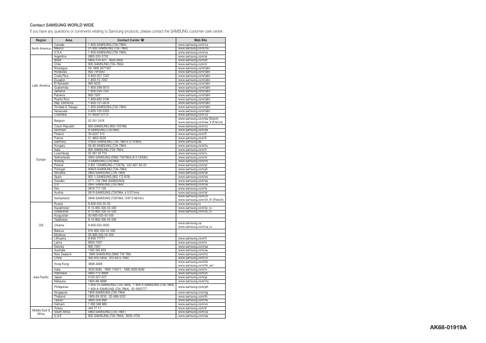 Samsung DVD-C350 User Manual | Page 16 / 16