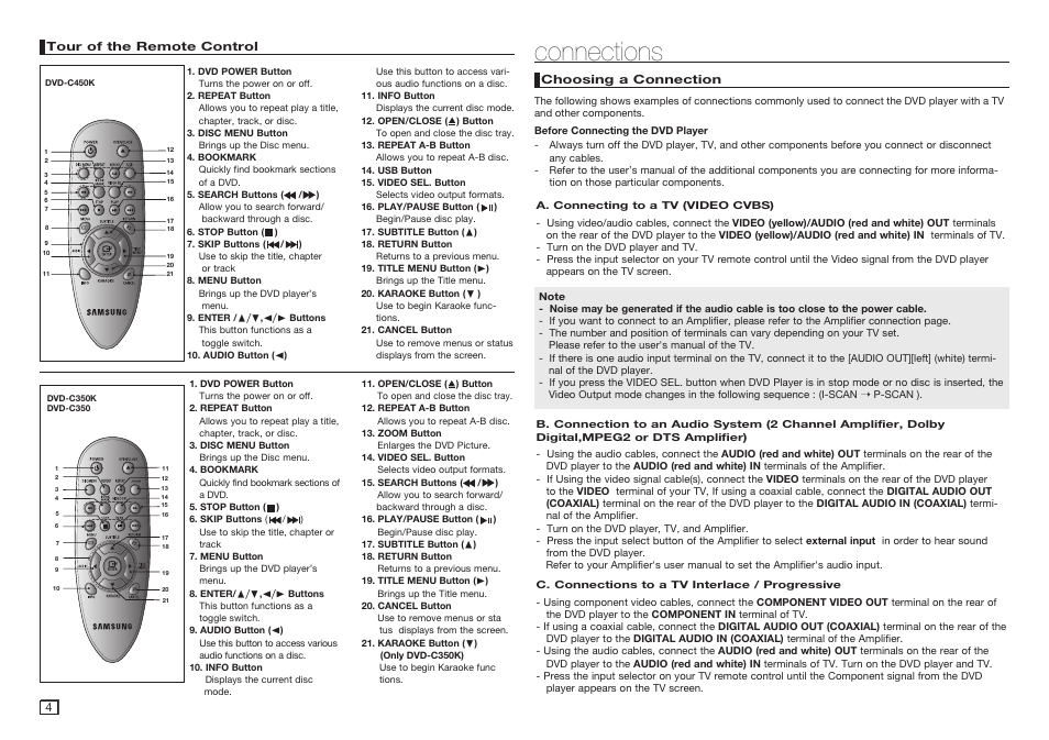 Tour of the remote control, Connections, Choosing a connection | Samsung DVD-C350 User Manual | Page 4 / 16