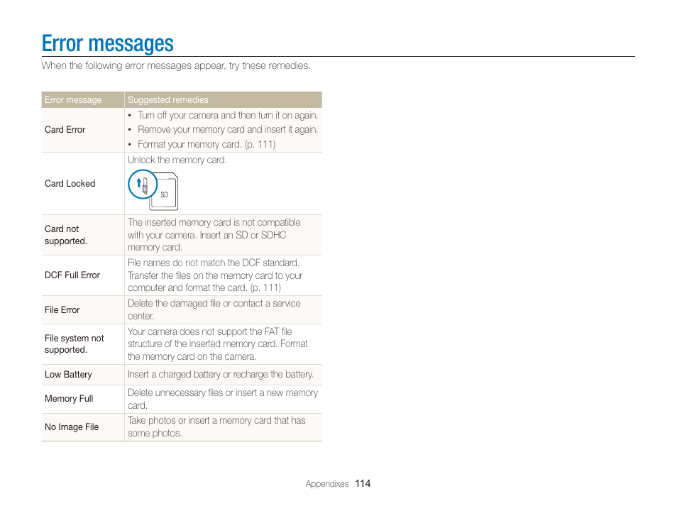 Error messages | Samsung WB2000 User Manual | Page 115 / 133